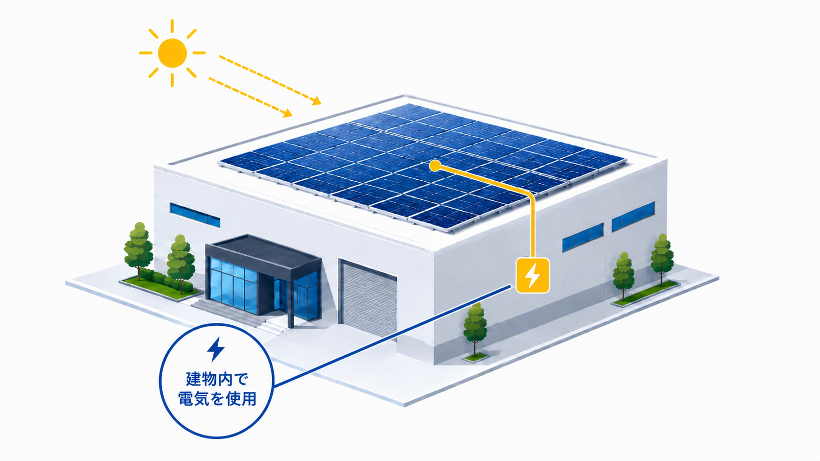 屋根に太陽光パネルを設置した自家消費型の建物（アイソメトリック図解）